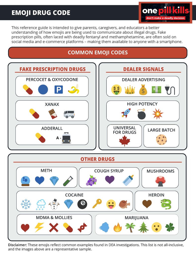 Fentanyl Awareness Month is Oct