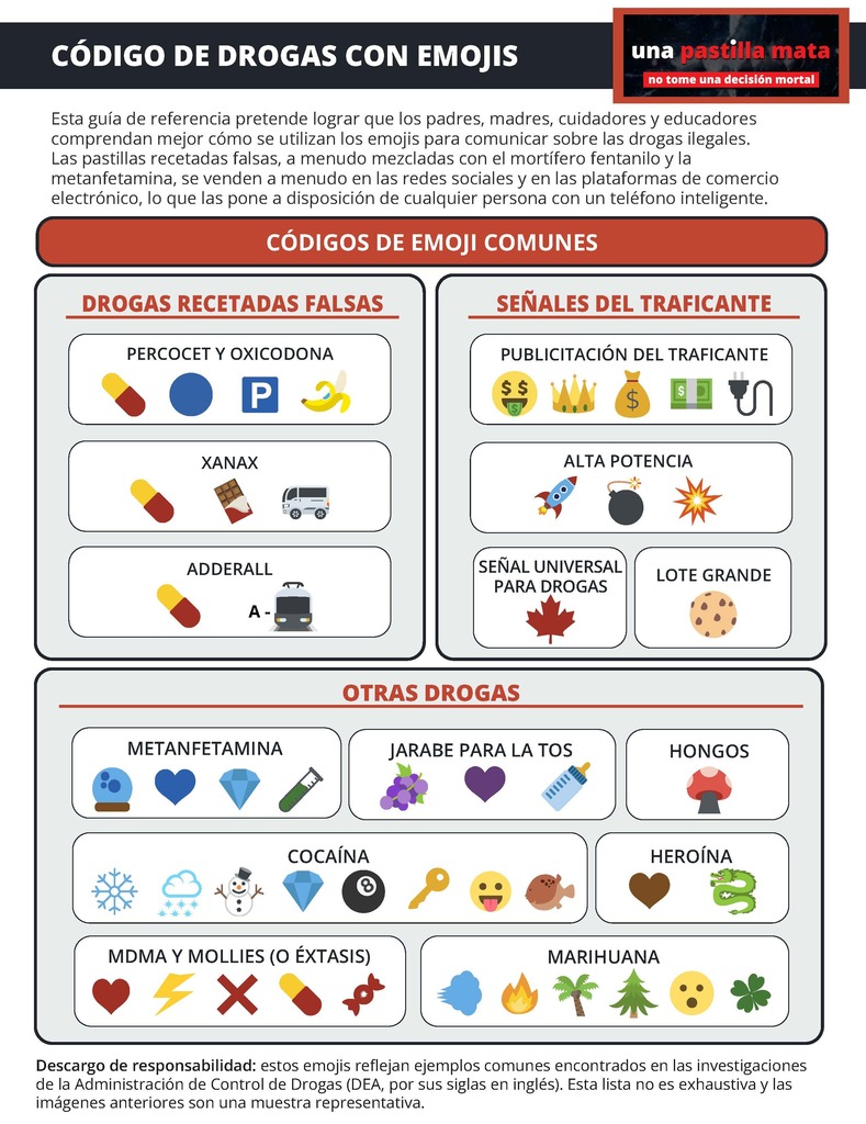 Fentanyl Awareness Month is Oct