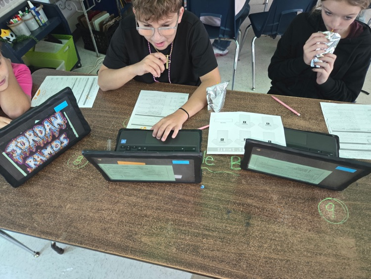 students in group