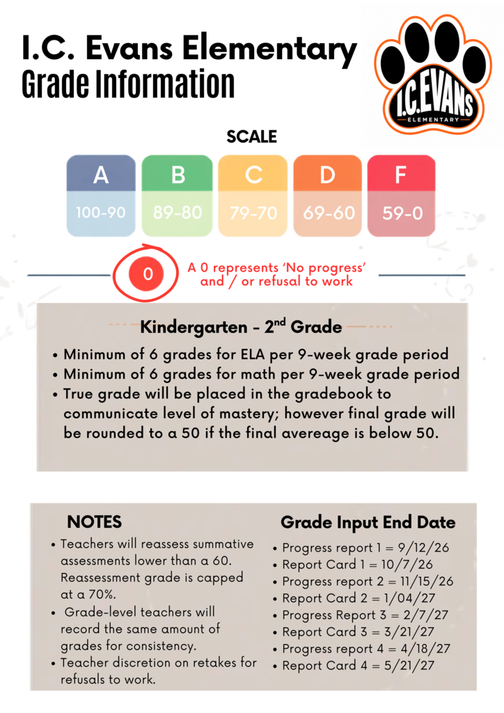Grade Policy