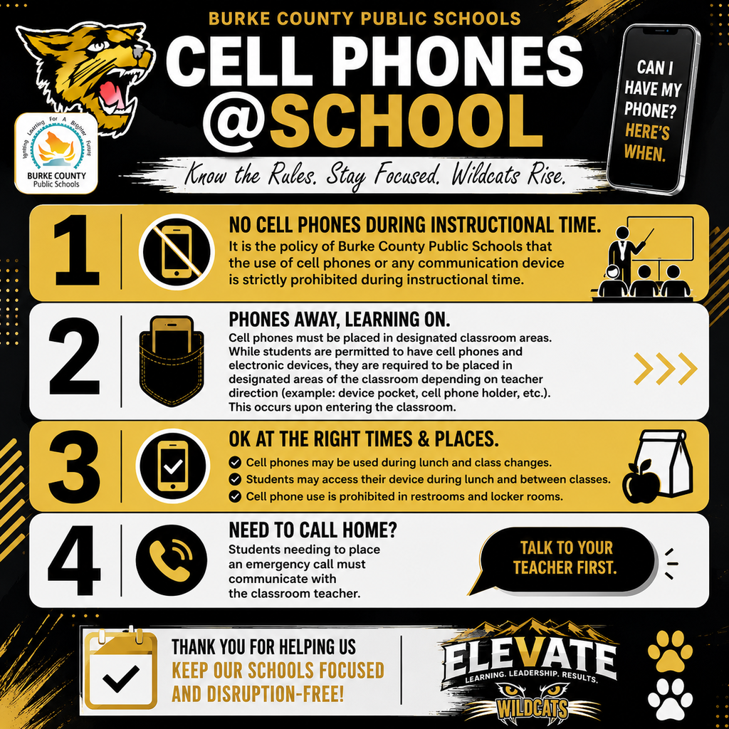 Square graphic with a black, gold, and white design promoting the Burke County Public Schools cell phone policy. The headline reads, "Cell Phones @ School" with the tagline, "Know the Rules. Stay Focused. Wildcats Rise." The graphic outlines four key expectations: (1) No cell phones or communication devices may be used during instructional time. (2) Students must place phones in their teacher-designated storage area, such as a phone pocket or holder, upon entering class. (3) Cell phones may be used during lunch and between classes but are prohibited in restrooms and locker rooms. (4) Students who need to make an emergency call home should speak with their teacher first. The graphic features the Burke County Public Schools logo, a Wildcat mascot, phone and classroom icons, and concludes with the message, "Thank you for helping us keep our schools focused and disruption-free!" along with the school theme, "ELEVATE: Learning. Leadership. Results."