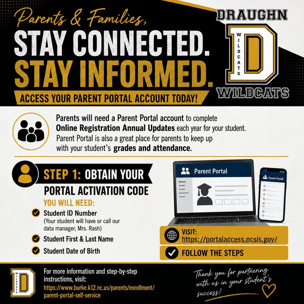 Parents and families;    Parents will need a Parent Portal account to complete Online Registration Annual Updates each year for your student. Parent Portal is also a great place for parents to keep up with their student’s grades and attendance. Parents can obtain access to their Parent Portal Account by completing these simple steps.  Step 1:  Obtain your Portal Activation Code You will need:  Student ID Number (Your student will have or call our data manager, Mrs. Rash) Student First & Last Name Student Date of Birth  Visit: https://portalaccess.ncsis.gov/ Follow the steps  https://www.burke.k12.nc.us/parents/enrollment/parent-portal-self-service