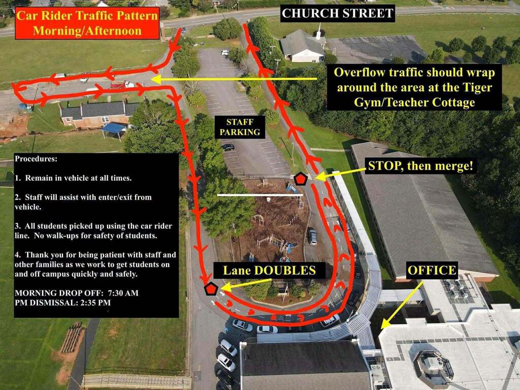 Aerial view of Valdese Elementary School showing the morning and afternoon car rider traffic pattern. Red arrows guide vehicles from Church Street through the campus, around the Tiger Gym/Teacher Cottage overflow area, past staff parking, and into a doubled lane near the school. A marked stop-and-merge point directs cars toward the front office and covered loading area. The graphic also lists procedures reminding families to remain in vehicles, allow staff to assist students, use the car rider line instead of walk-up pickup, and remain patient during arrival and dismissal. Morning drop-off begins at 7:30 a.m., and afternoon dismissal begins at 2:35 p.m.