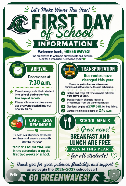 First Day of School Information flyer for Glen Alpine Elementary Greenwaves. The flyer welcomes students and families to the 2026–2027 school year and provides key reminders. Doors open at 7:30 a.m., and parents may walk students into school during the first two days. Bus routes have changed, so families should expect possible changes to pickup and drop-off times and be patient. Transportation changes require a written note. Bus dismissal begins at 2:40 p.m., and car rider dismissal begins at 2:45 p.m. There will be no cafeteria visitors during the first two weeks of school. Breakfast and lunch are free again this year for all students. The flyer uses a green, white, and navy Greenwaves theme with wave graphics, a school bus, clock, cafeteria food, and school meal icons. The flyer closes with “Go Greenwaves!”