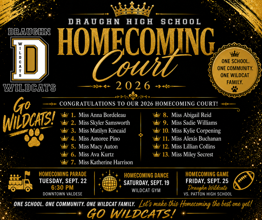 List of Homecoming Court nominees
