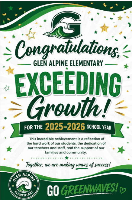 Congratulations flyer for Glen Alpine Elementary celebrating Exceeding Growth for the 2025–2026 school year. The green, white, and gold design features a Greenwaves logo, stars, confetti, and wave graphics. The flyer congratulates students, teachers, staff, families, and the community for their hard work and support, with the message “Together, we are making waves of success!” and “Go Greenwaves!” at the bottom.