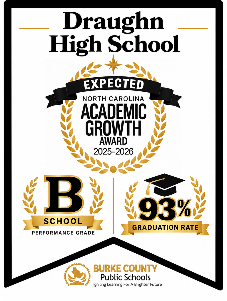 Draughn High GRADE AND SCORES