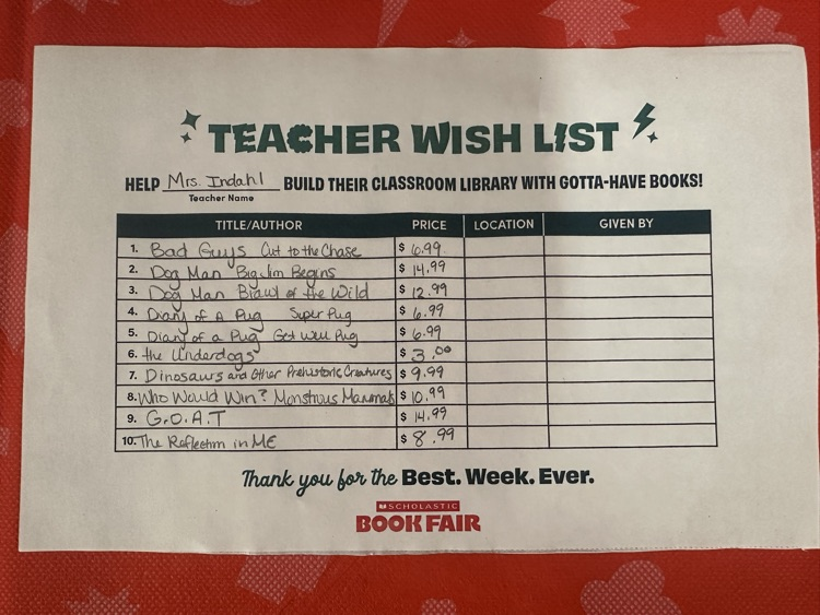 wish list