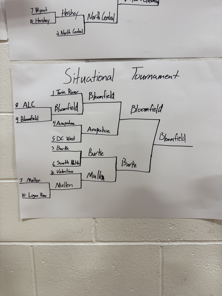 ball