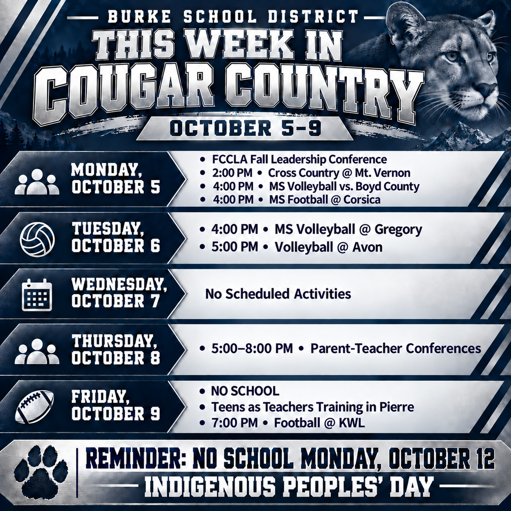 cougarweee