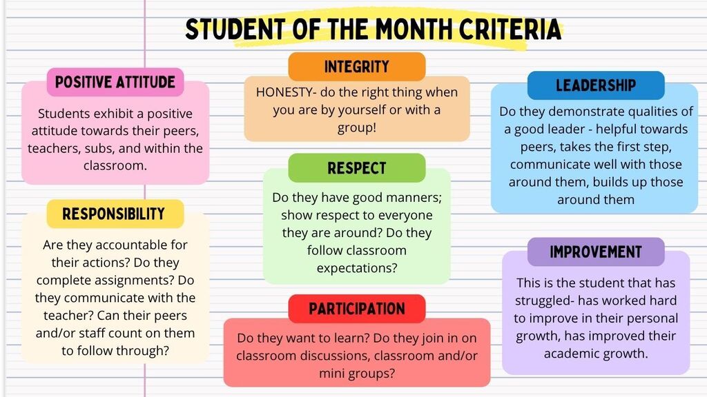 Criteria