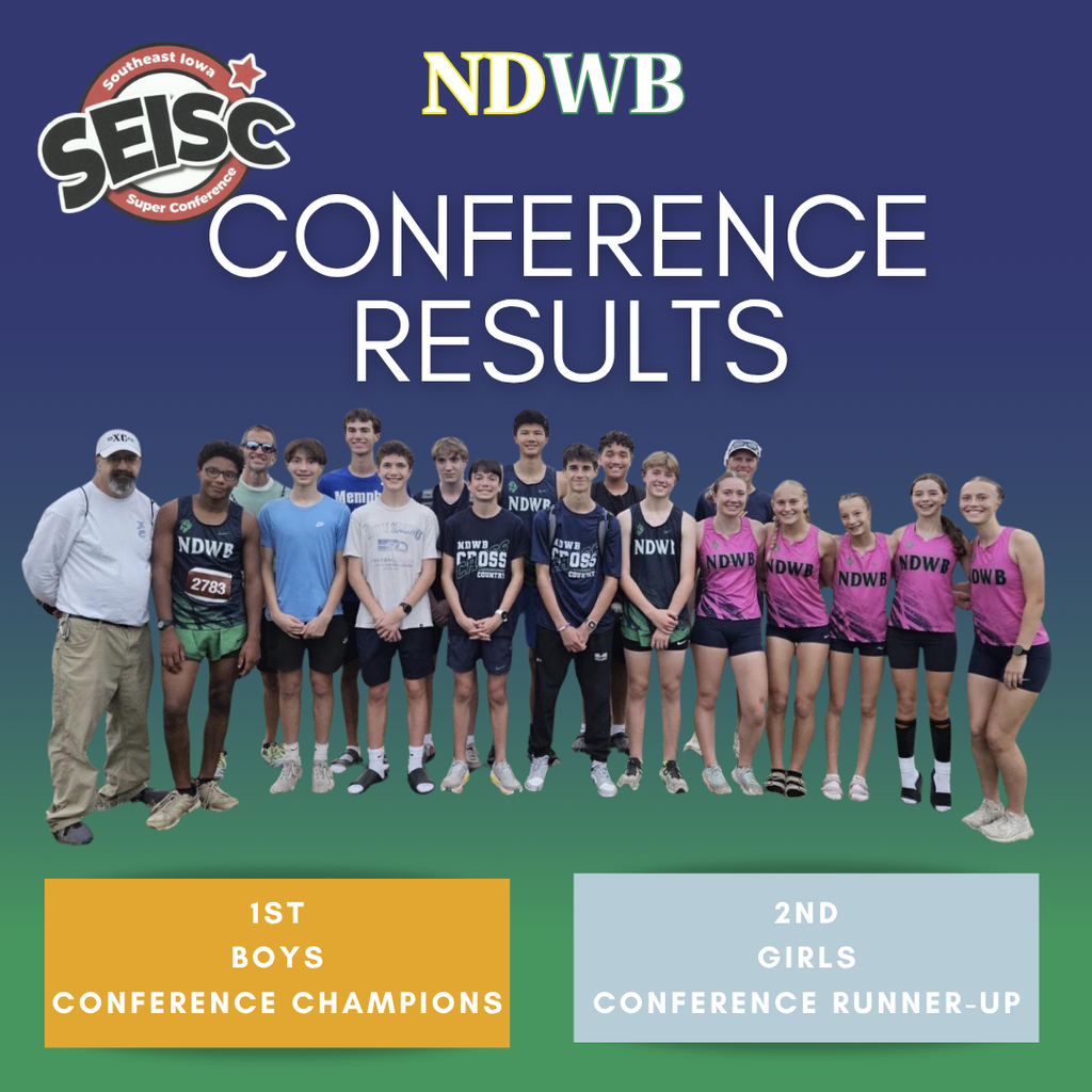 XC Meet Results