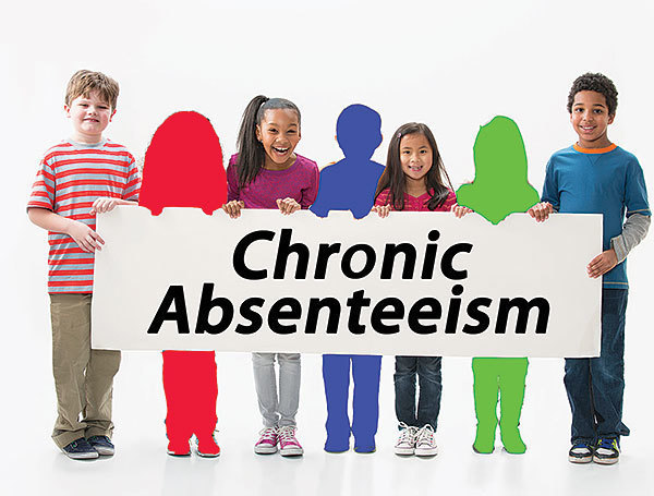 Chronic Absenteeism