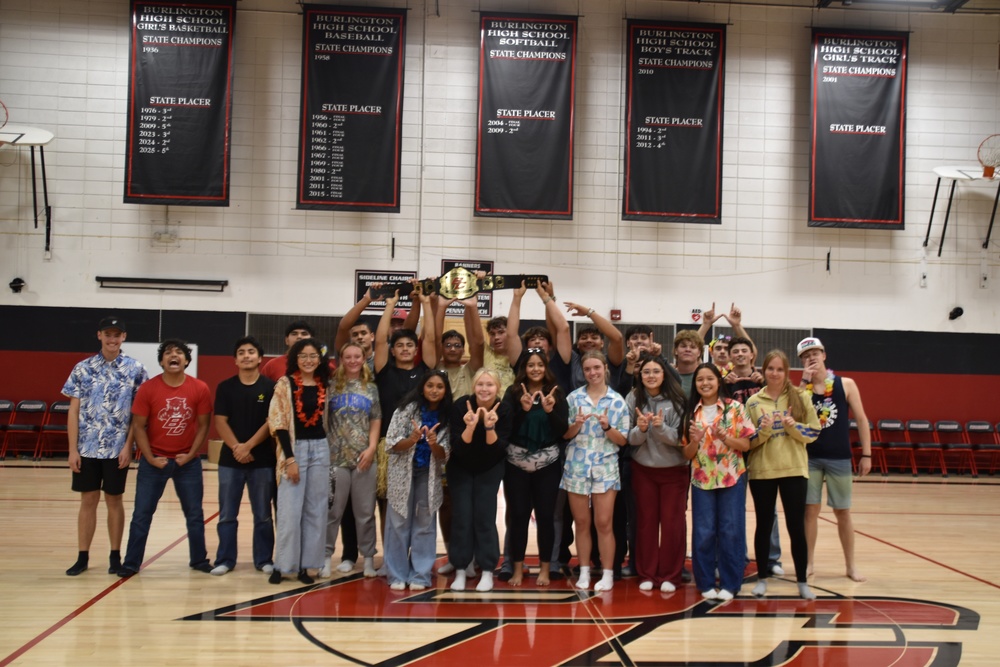 Dodgeball Champs 2025