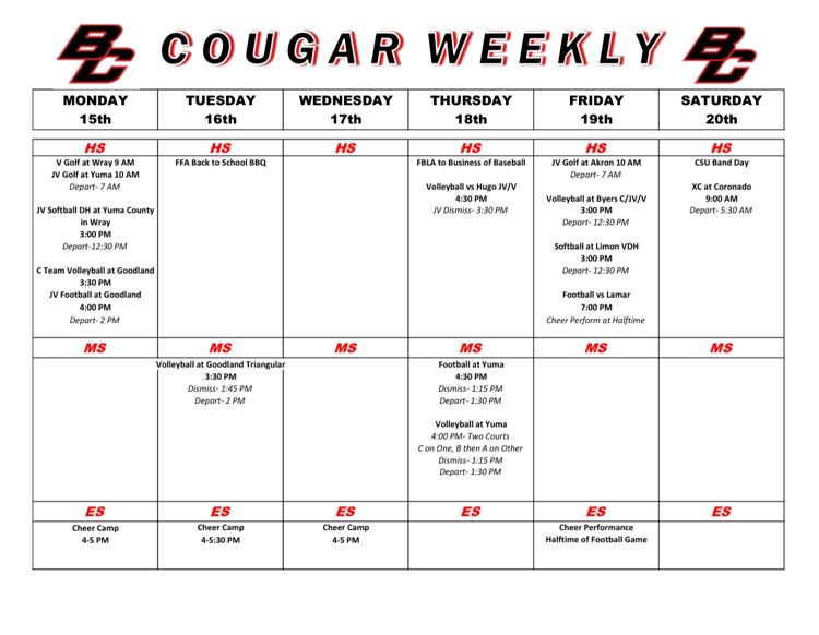 Cougar weekly