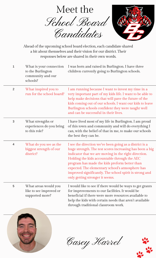 Interview with Casey Harrel for a school board position