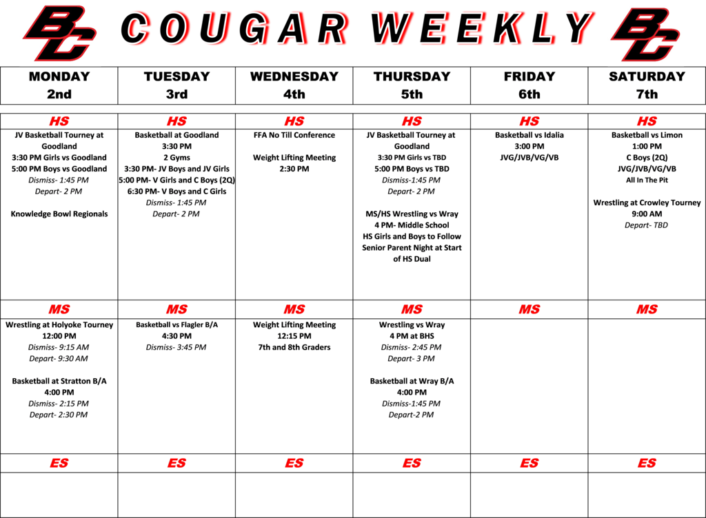 Cougar Weekly