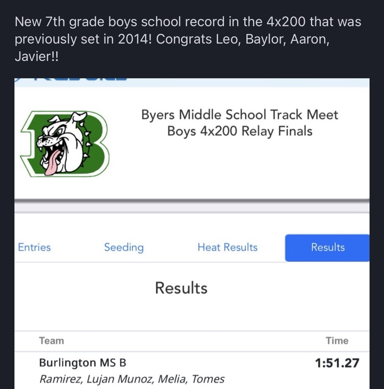 track
