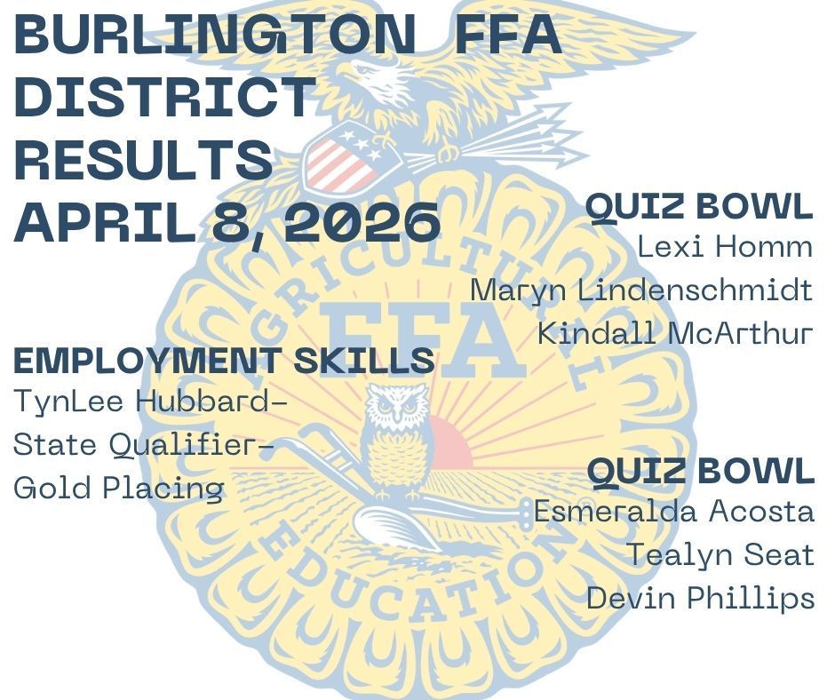 FFA District Results