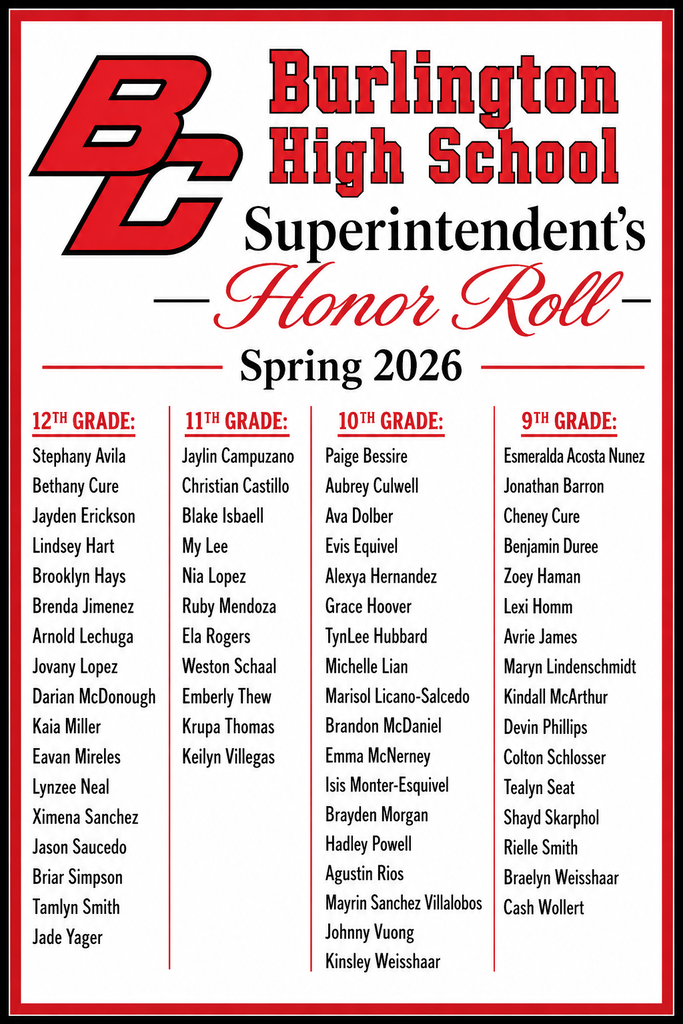 BHS Superintendent's Honor Roll