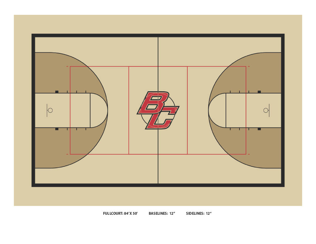 McArthur Gym Floor Design