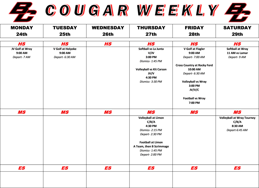 cougar weekly