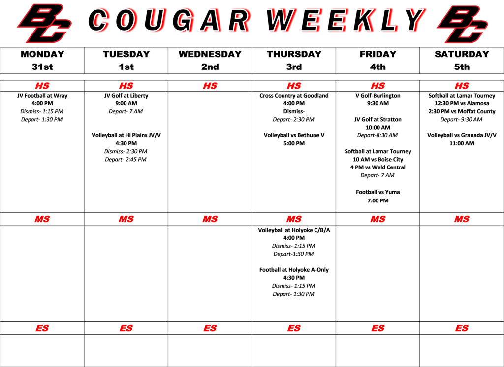 cougar weekly
