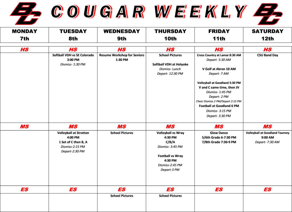 cougar weekly