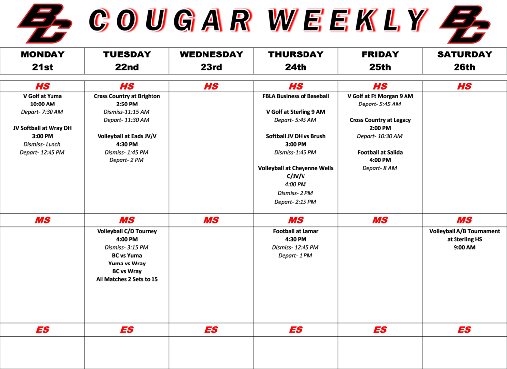 cougar weekly