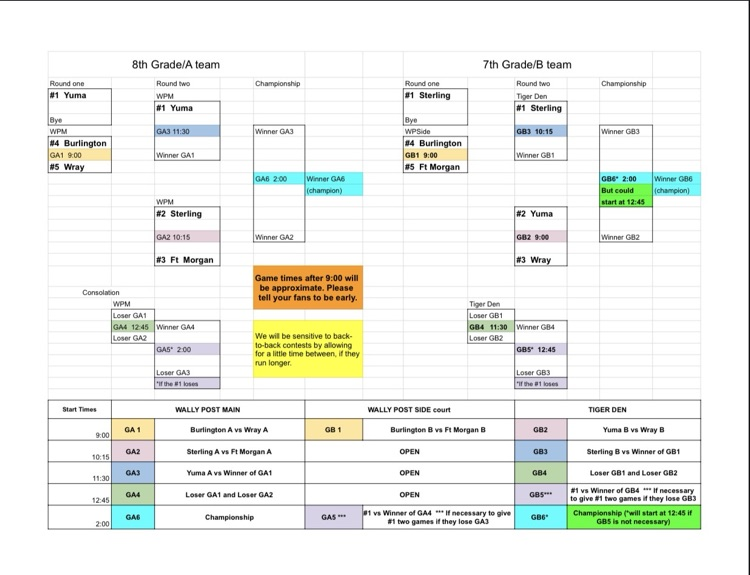 bracket