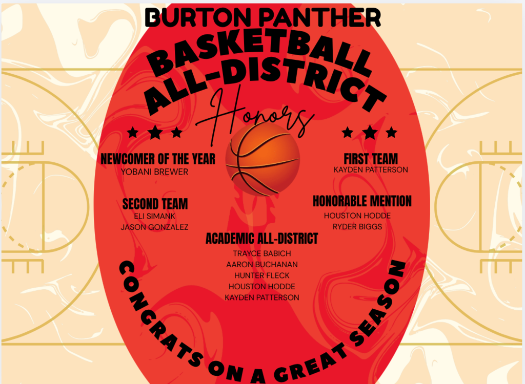 Boys All District