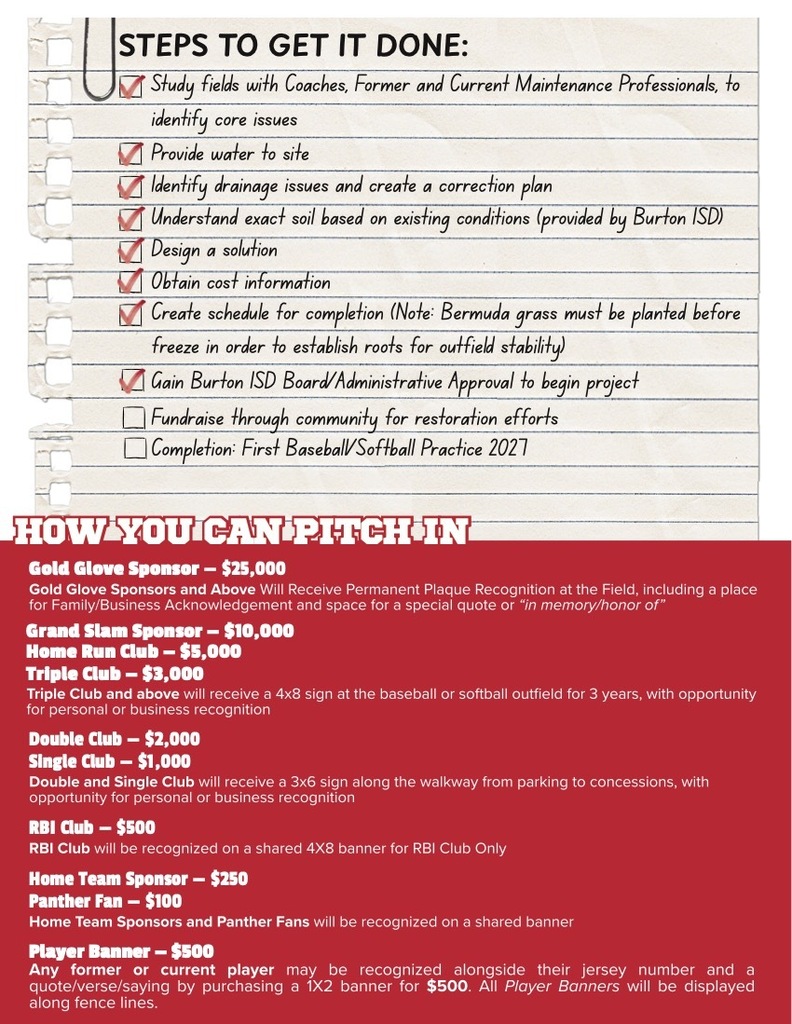 Baseball / Softball Campaign