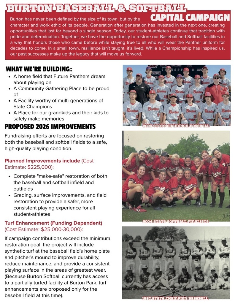 Baseball / Softball Campaign