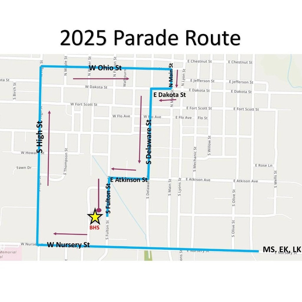 route