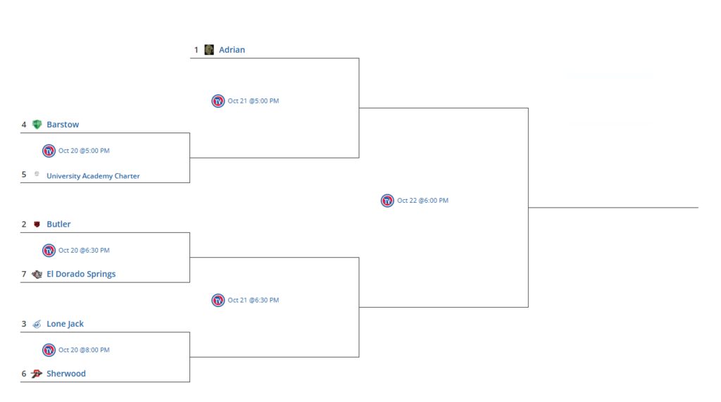 bracket