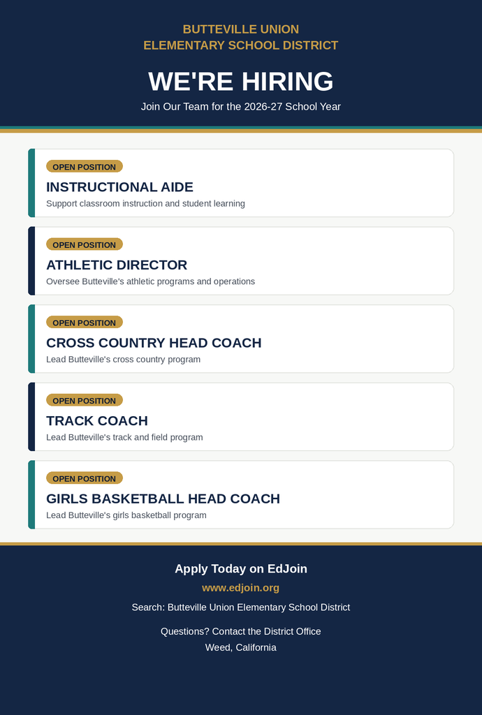 Butteville Union Elementary School District hiring flyer listing five open positions: Instructional Aide, Athletic Director, Cross Country Head Coach, Track Coach, and Girls Basketball Head Coach. Apply on EdJoin.