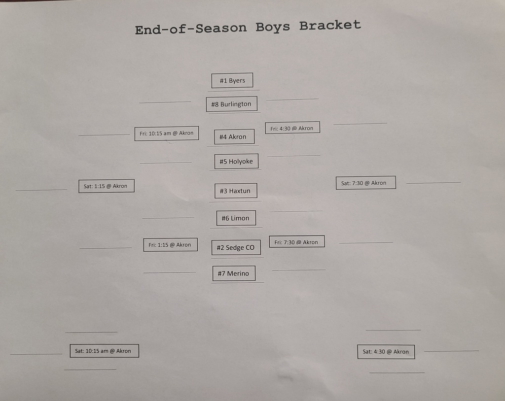 Boys bracket