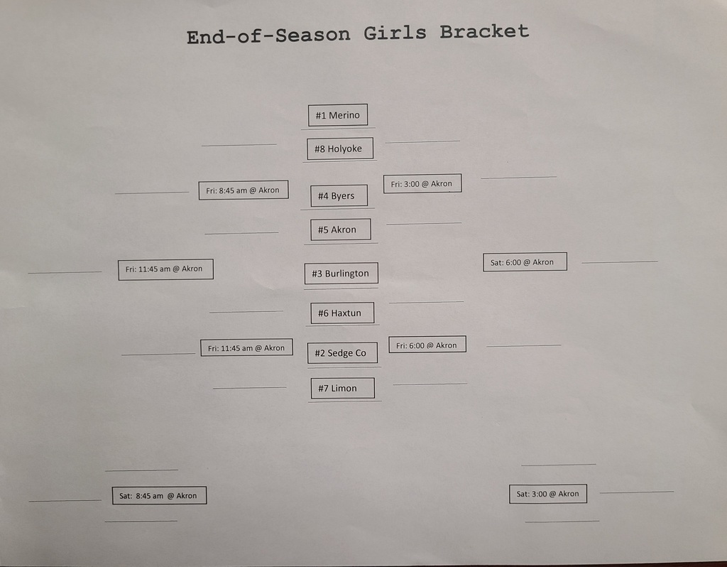 Girls Bracket