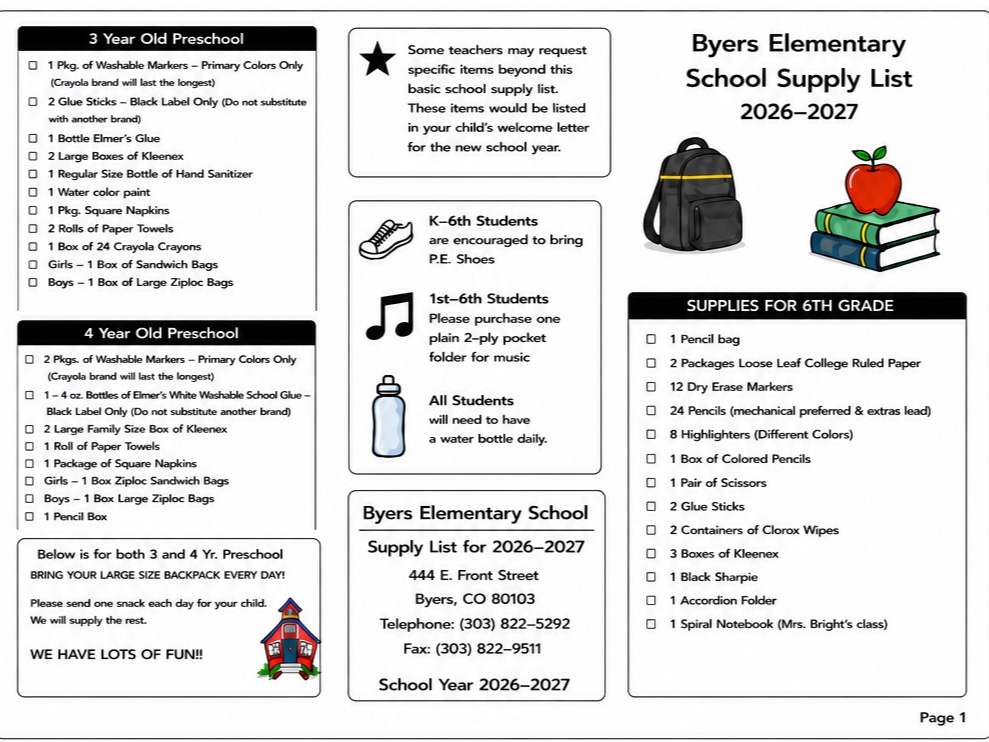list of supplies