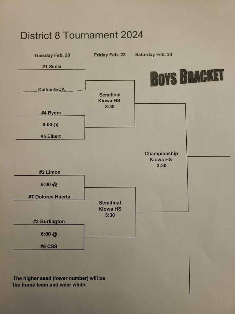 boys bracket