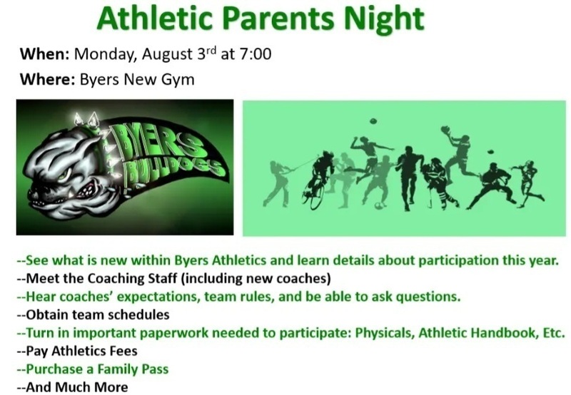 Athletic Parents Night