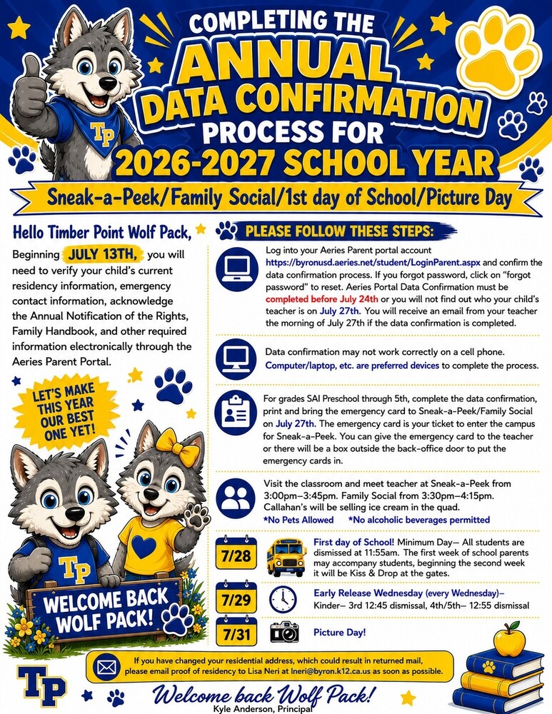 Data Confirmation