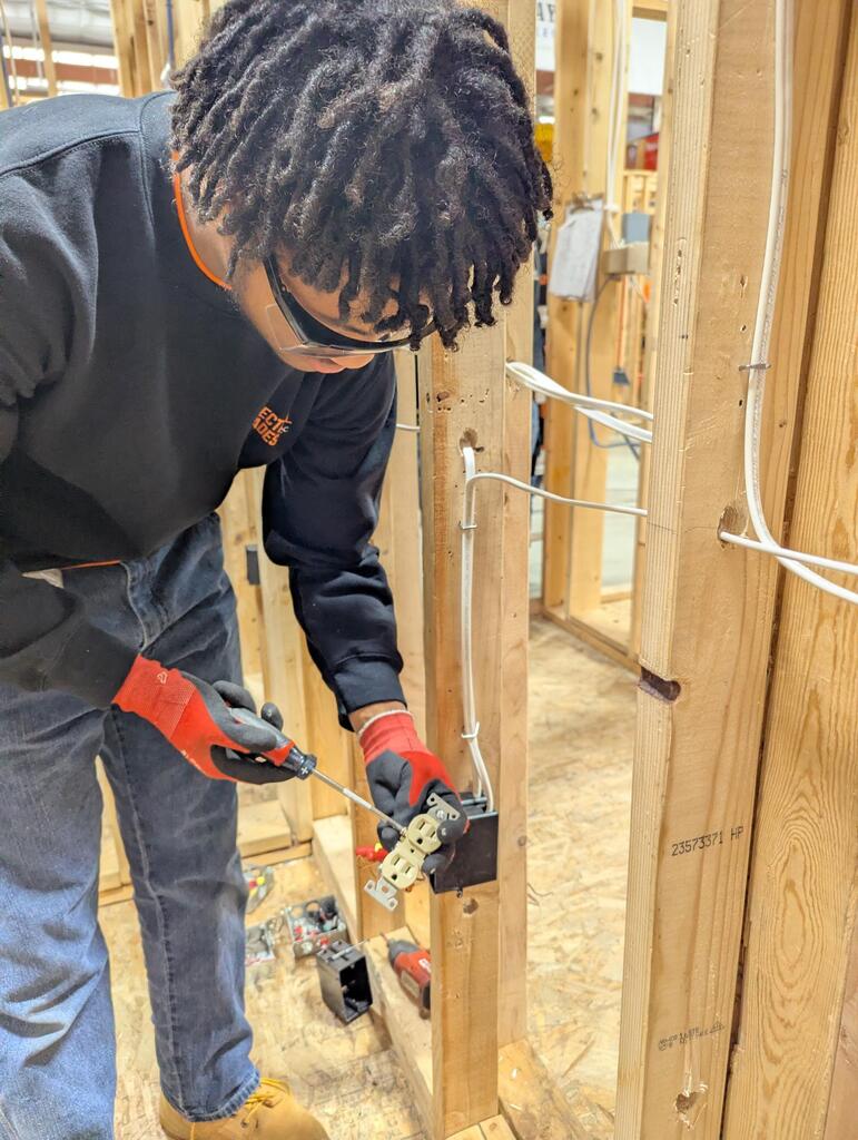 ELI working