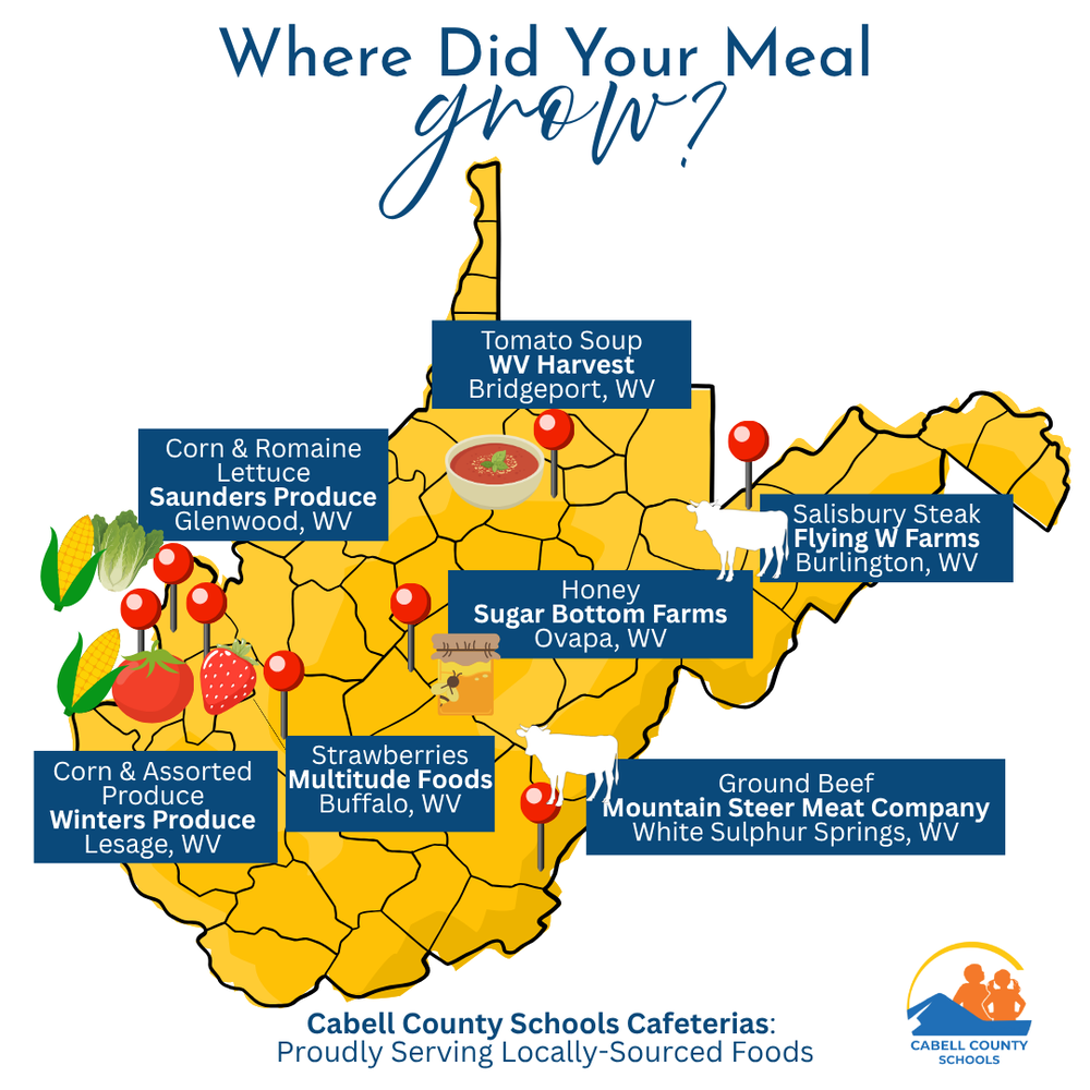 Farm to School