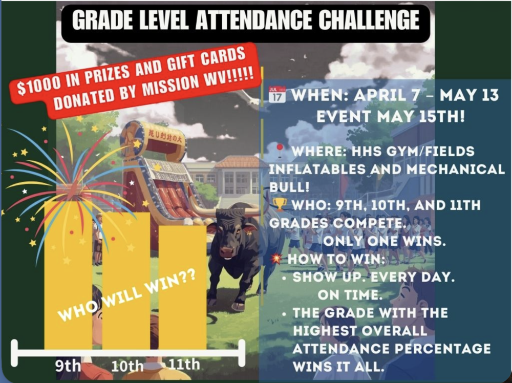 Class Attendance Challenge!