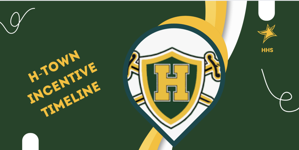 H-TOWN Incentive Timeline
