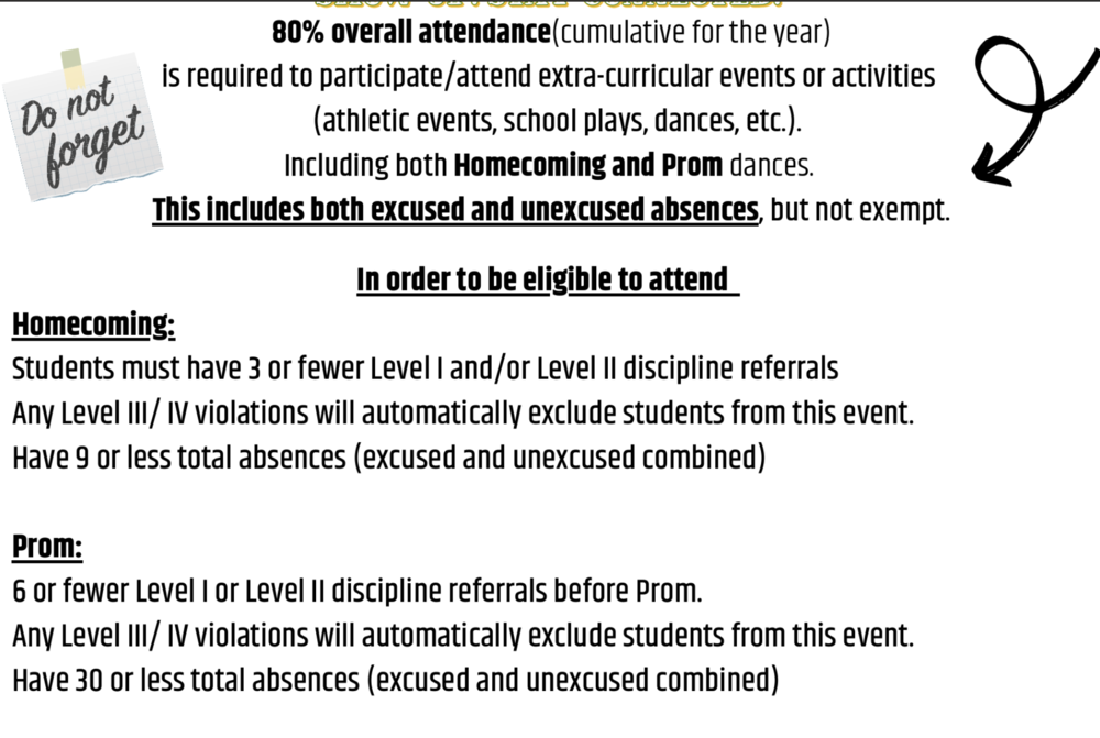 Requirements for HOCO and Prom