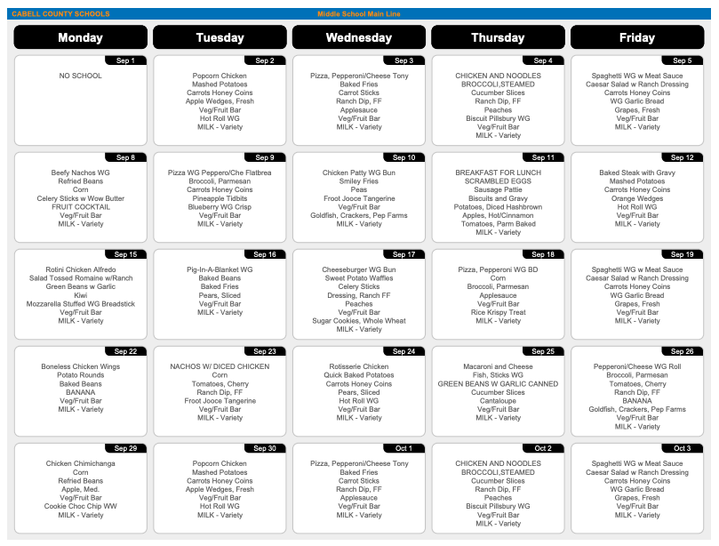 Sept Menus