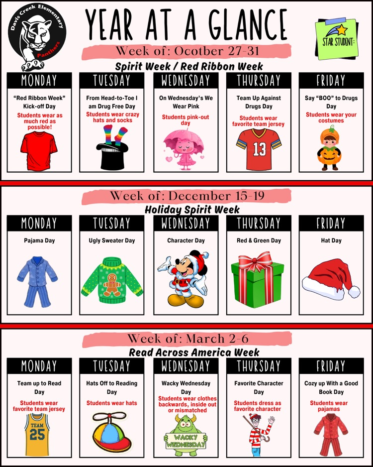 Our Year at a Glance