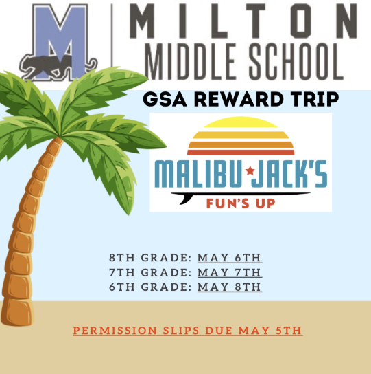 Malibu  Jack's Trip 